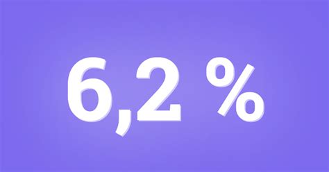 Le Taux De Croissance De La Chine Au Plus Bas Depuis Vingt Sept Ans