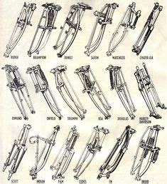 Girder Forks Ideen In Fahrrad Motorrad Umbauten Custom Fahrrad