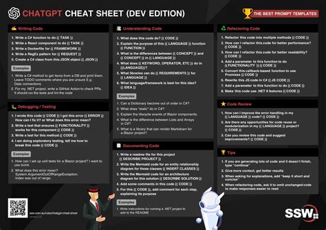 Do You Have A Chatgpt Cheat Sheet Sswrules