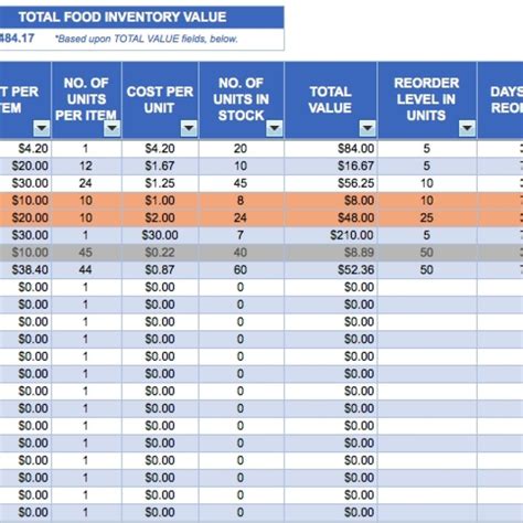 Hotel Spreadsheet Excel With Free Excel Inventory Templates Inside