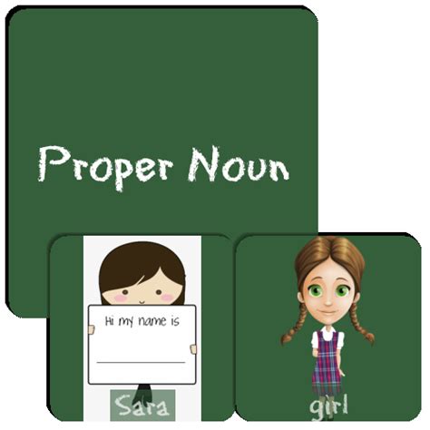 Proper Noun Clipart