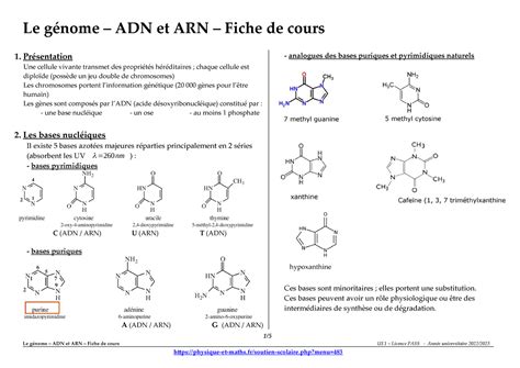 Genome adn arn fiche cours Le génome ADN et ARN Fiche de cours 1