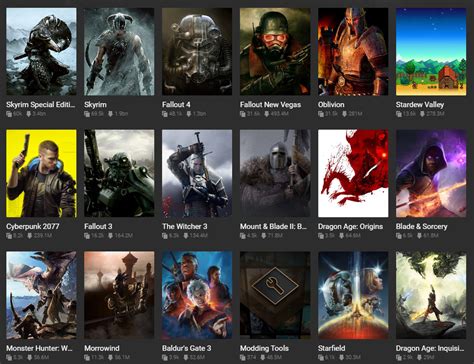 Is Nexus Mods Safe To Use? - Power Up Gaming