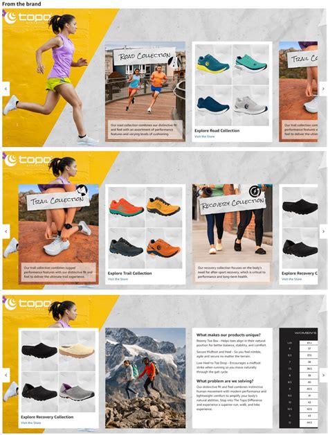 How To Create An Amazing Amazon A+ Brand Story