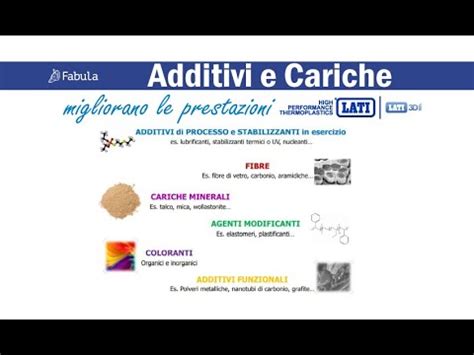 Additivi E Cariche Che Migliorano Le Prestazioni Dei Polimeri Youtube