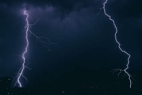 Thunderstorms Strong Winds Until Evening For Different Areas