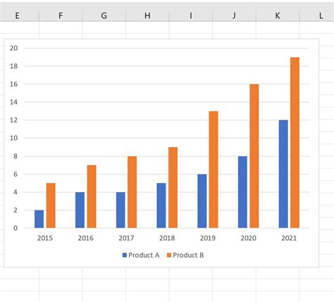 Как фильтровать диаграммы в Excel Word и Excel помощь в работе с