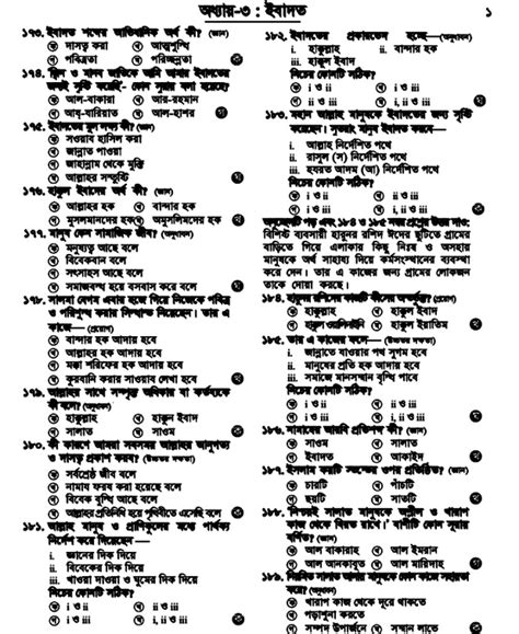 Ssc Islam And Moral Education Chapter Wise Mcq And Answer 2021