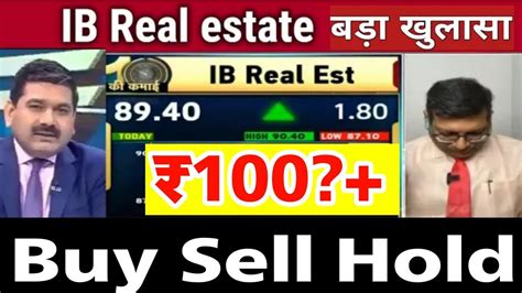 IB Real Estate Share Latest News Indiabulls Real Estate Share Analysis