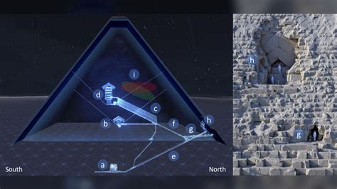 Cosmic Rays Reveal Hidden 30 Foot Long Corridor In Egypts Great