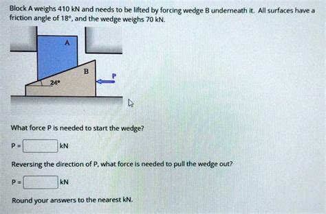 SOLVED Block A Weighs 410 KN And Needs To Be Lifted By Forcing Wedge