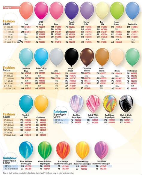 Party City Balloon Color Chart