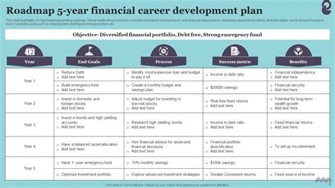 Year Career Development Plan Powerpoint Ppt Template Bundles Ppt Template