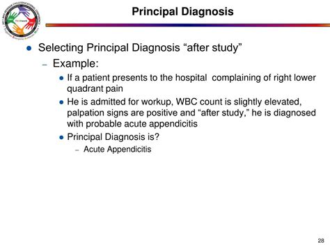 Ppt Title Drg Basics Session T 6 1000 Powerpoint Presentation Free