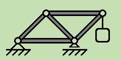 Schreibtischphysik