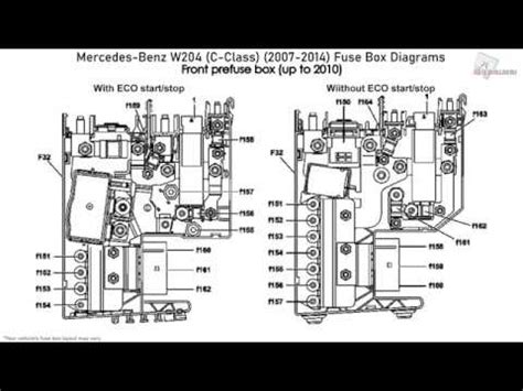 W Fuse And Relay Diagram Mercedes C Class W Fuse Relay Bo