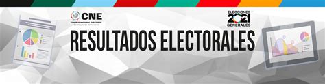 Consejo Nacional Electoral Honduras