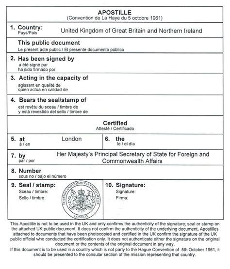 What Is An Apostille Legalise Company Documents