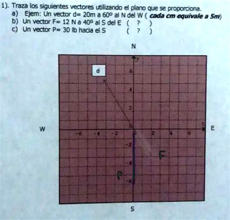 Solved Traza Los Siguientes Vectores Utilizando El Diagrama Que Se