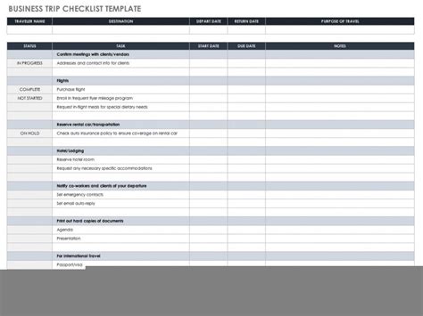 Technical Checklist Template Dremelmicro