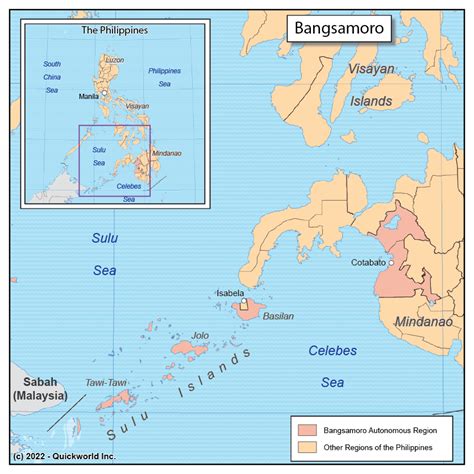 Bangsamoro in 2022