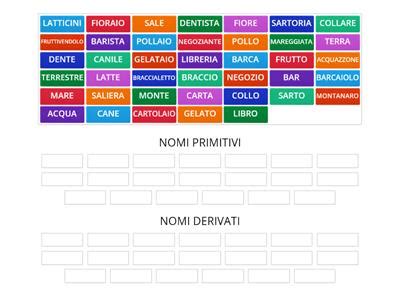 Nomi Primitivi E Derivativi Risorse Didattiche