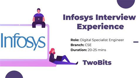 Infosys Interview Experience Infosys Technical And Hr Questions Actual Interview Youtube