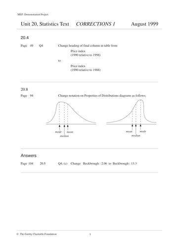 Gcse Statistics Mep Gcse Worksheets Teaching Resources