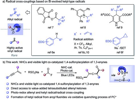 Radical CC Bond Formation Based On BI Derived Ketyl Type Radicals