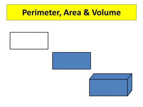 Area Surface Area And Volume Teaching Resources