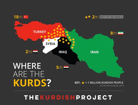 Kurdistan Map | The Kurdish Project