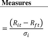 Summary of Endogenous, Exogenous and Control Variables | Download ...