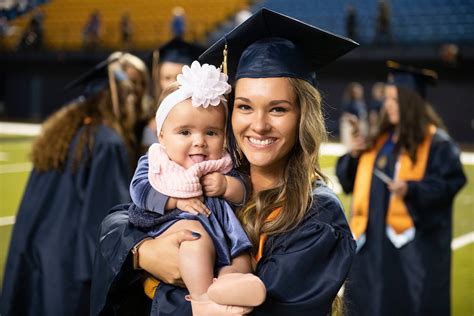 Etsu Graduation 2022 Pictures - Graduation Tech 2022