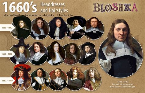 Mens Headdresses 17th Century On Behance 17th Century Fashion