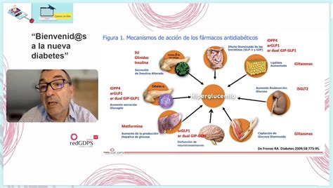 RedGDPS Diabetes On Twitter Para Cada Unos De Los Componentes Del