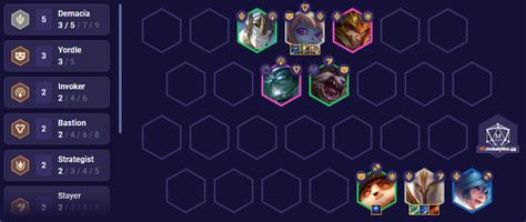 Tft Set Guide How To Play Demacia Mobalytics