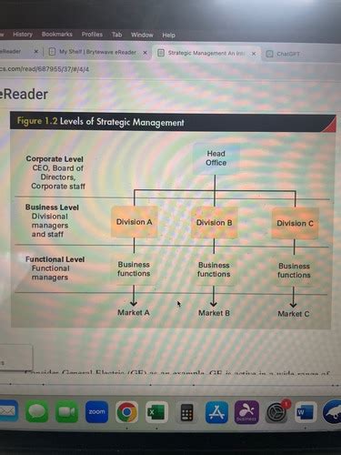 MBA Flashcards Quizlet