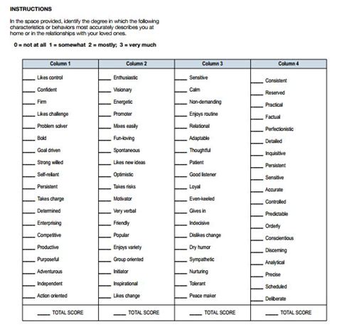 Candles In The Dark The Smalley Four Animals Personality Test