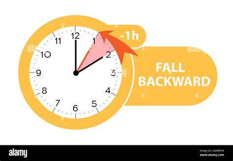 Daylight Saving Time Ends Concept Web Banner Reminder With Fall