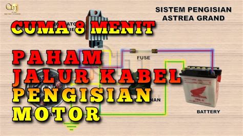 Skema Jalur Kabel Pengisian Astrea Grand Kelistrikan Sepeda Motor 1