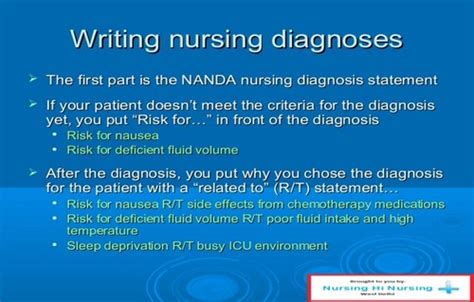 Nursing Process Clinical Judgment And Patient Education Fund Of Nsg Prac Flashcards Quizlet