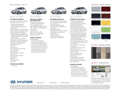 2010 Hyundai Paint Codes And Color Charts