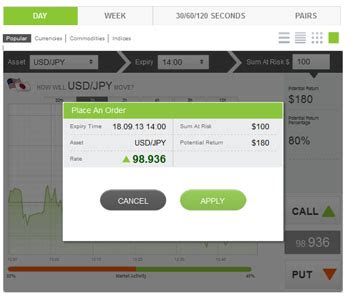 Alpari Binary Options Broker Review | BinaryOptions.net