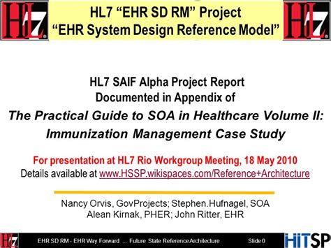 Ppt Ehr Sd Rm Milestones Healthcare Soa Reference