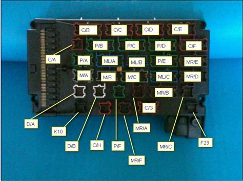 Mercedes Ml Fuse Box Diagram Fuse Box Layout For W Mbworld