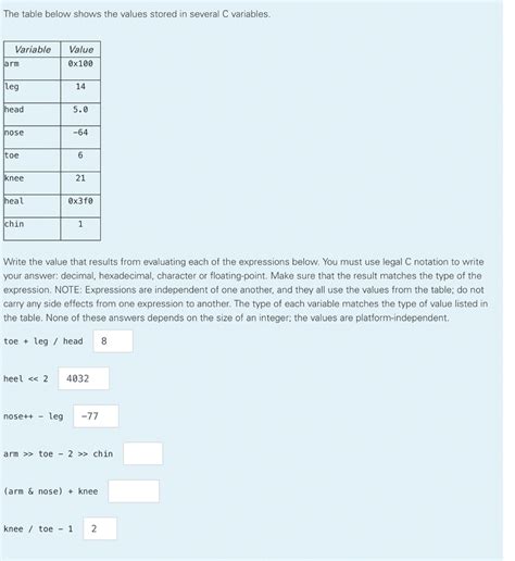 Solved The Table Below Shows The Values Stored In Several C