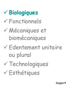 Conception Prothetique Cm Fiche D Cartes Quizlet