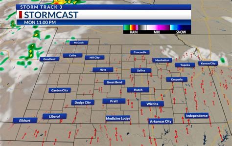 Kansas weather forecast: High heat for the week ahead