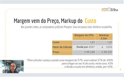 Como Calcular O Pre O De Venda Base Nos Custos Tudonalinha