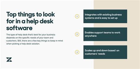 What Is A Help Desk Definition Benefits And Functions